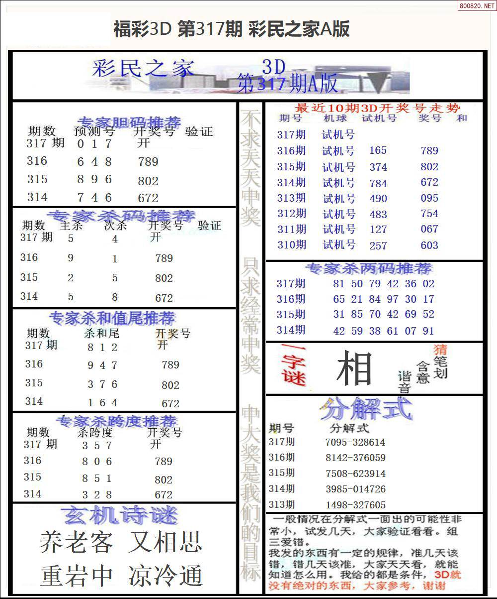 详细阅读:乐彩网17500原创专业电脑版(乐彩网17500原创专业电脑版使用方法) 乐彩网17500原创专业电脑版(乐彩网17500原创专业电脑版使用方法)