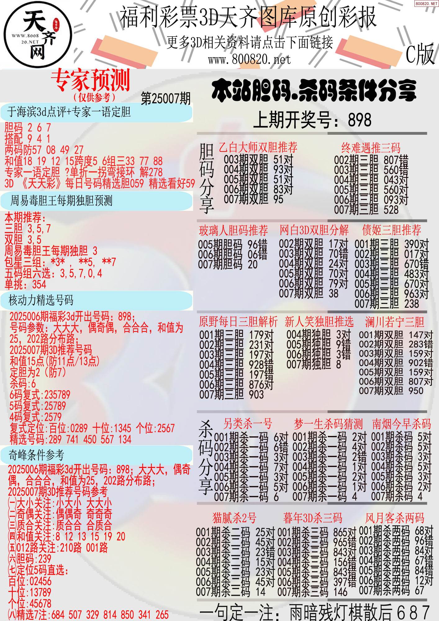详细阅读:3d专家预测(3d专家预测号码最准最新准专家预测号天齐网) 3d专家预测(3d专家预测号码最准最新准专家预测号天齐网)