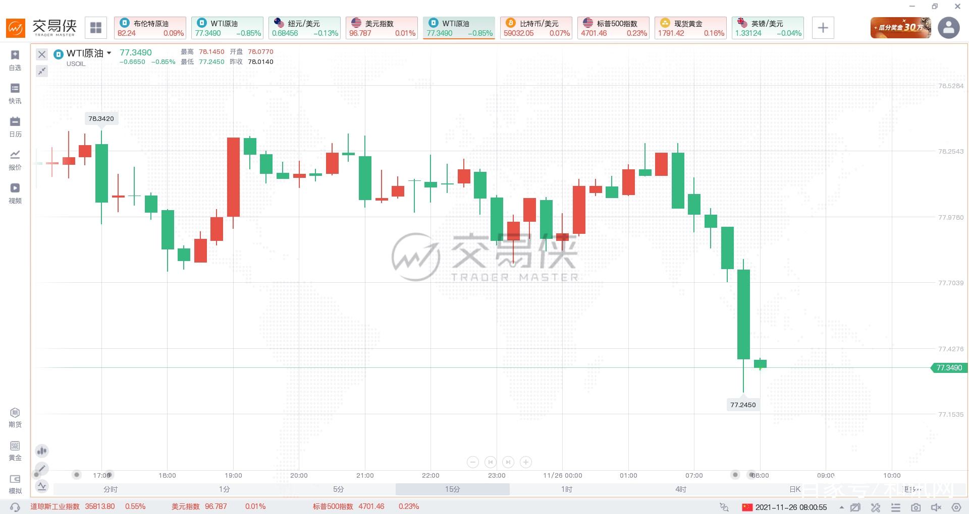 详细阅读:美元兑换兰特(今日汇率美元兑换兰特) 美元兑换兰特(今日汇率美元兑换兰特)