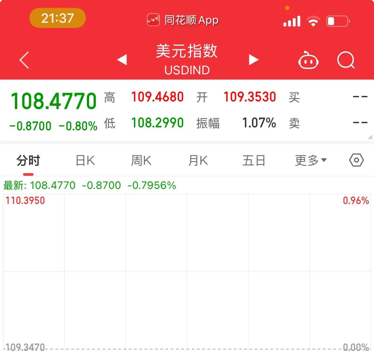 详细阅读:新加坡a50富时实时行情(新加坡a50富时指数哪里可以看) 新加坡a50富时实时行情(新加坡a50富时指数哪里可以看)