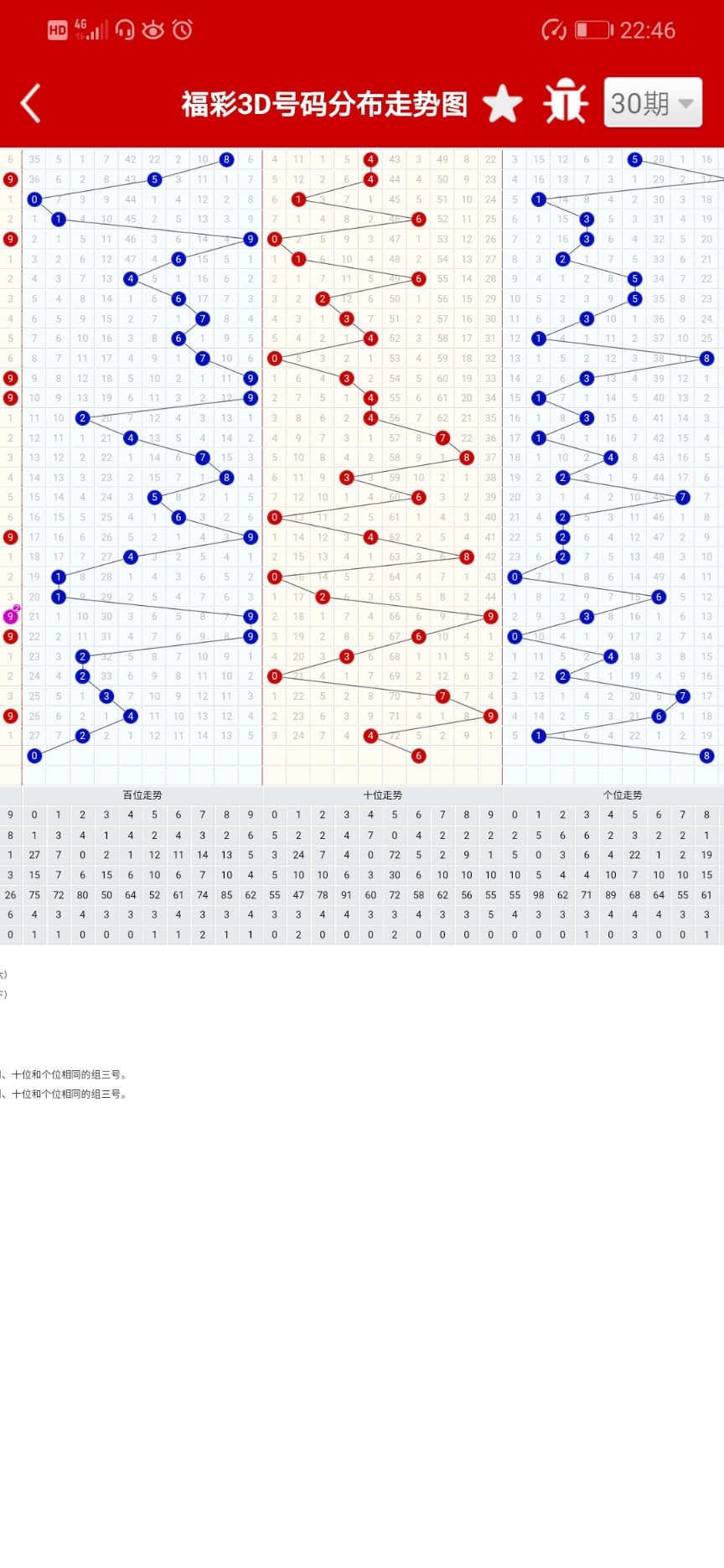 详细阅读:3d乐彩网17500(3d乐彩网17500首页) 3d乐彩网17500(3d乐彩网17500首页)