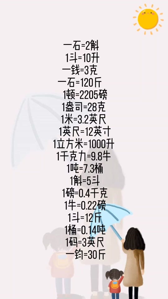 225磅多少公斤(2255磅多少公斤)